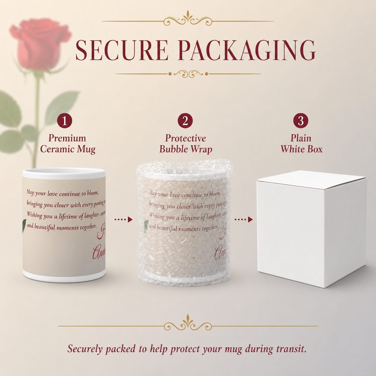May Your Love Continue to Bloom Anniversary Mug – 325 ml view 9