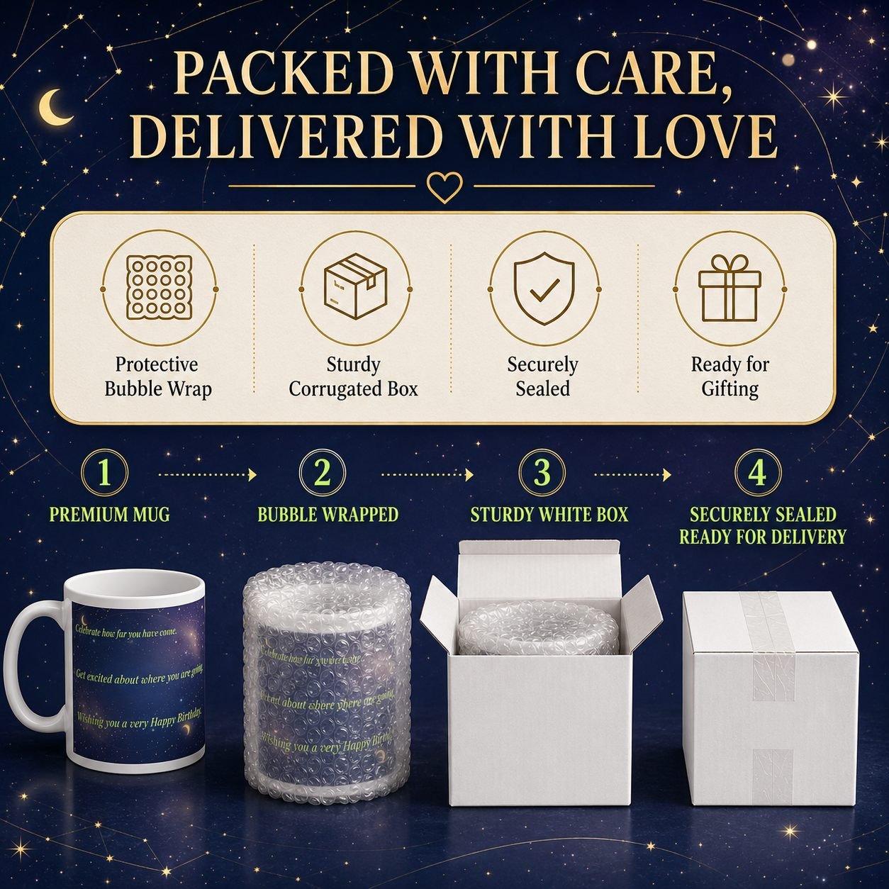 Celebrate Your Journey Celestial Birthday Mug – 325 ml view 9